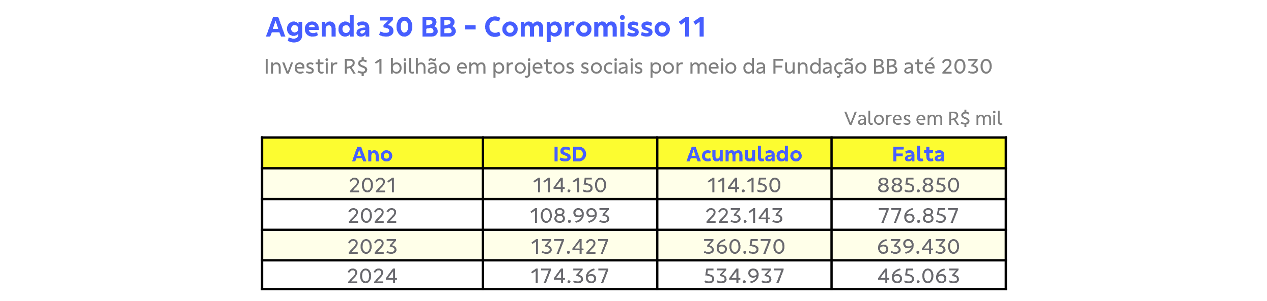 15 slide
