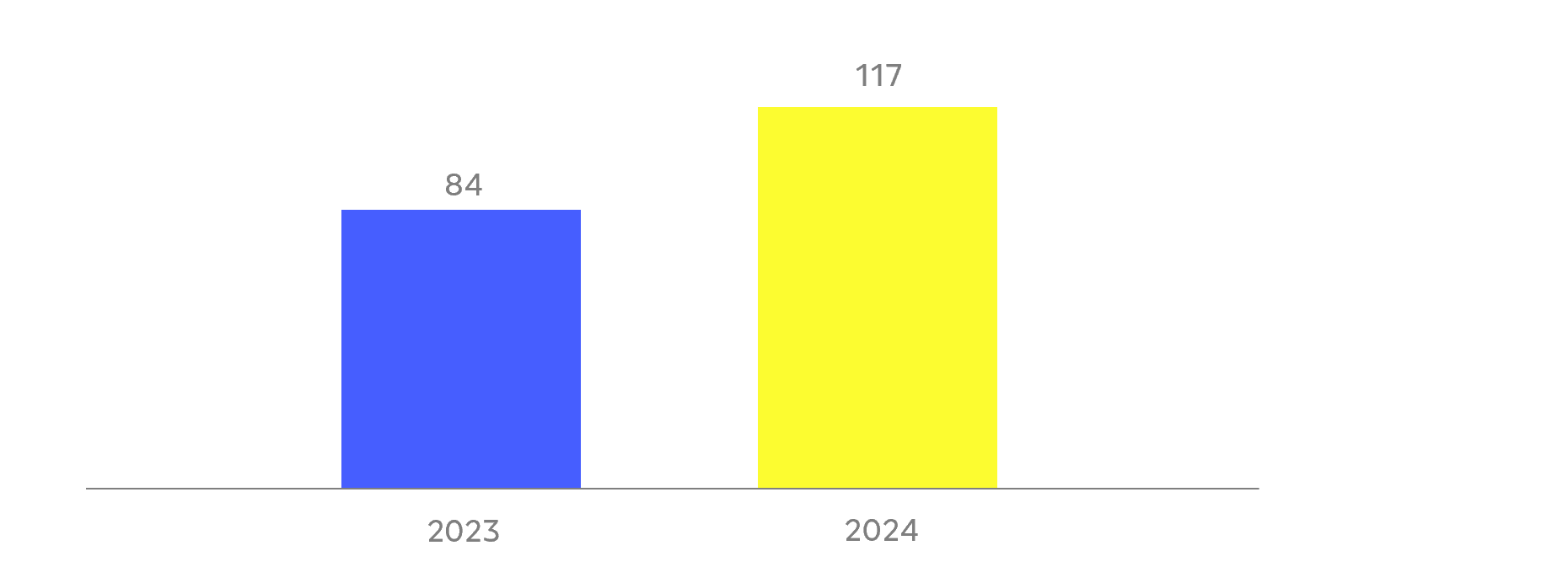39 slide2