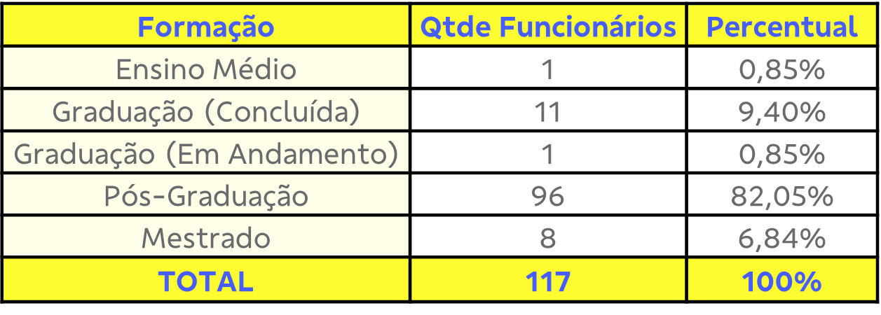 42 slide