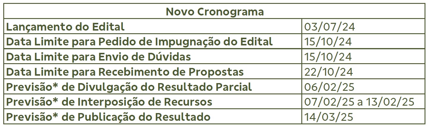 Novo Cronograma2