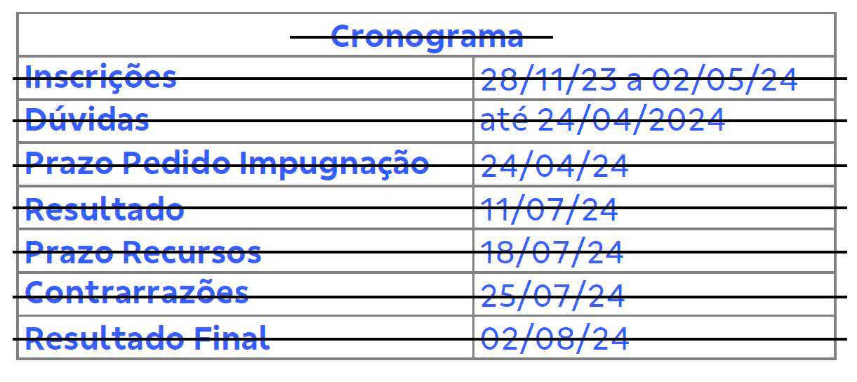 Cronograma riscado