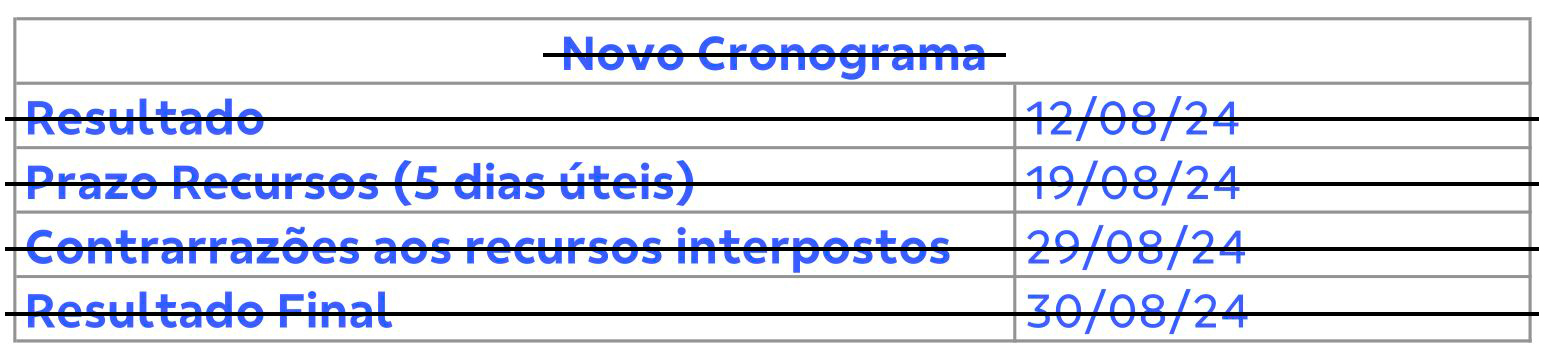 Novo Cronograma riscado