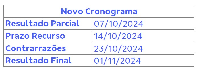 Novo Cronograma