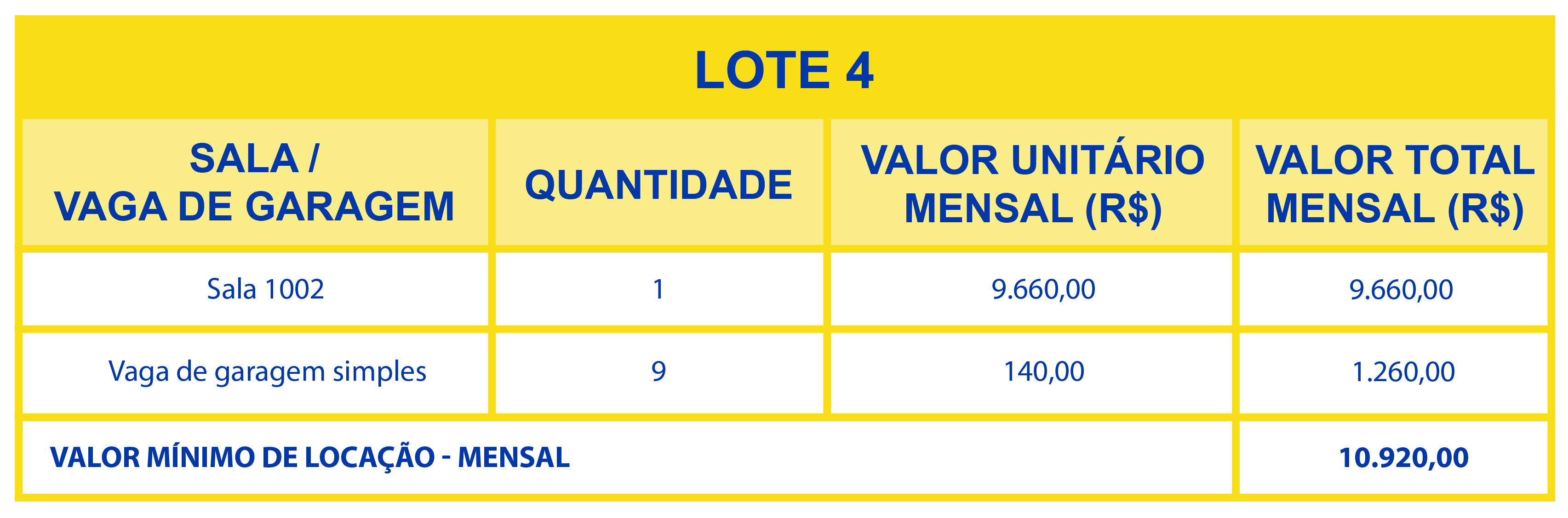 LOTE 4