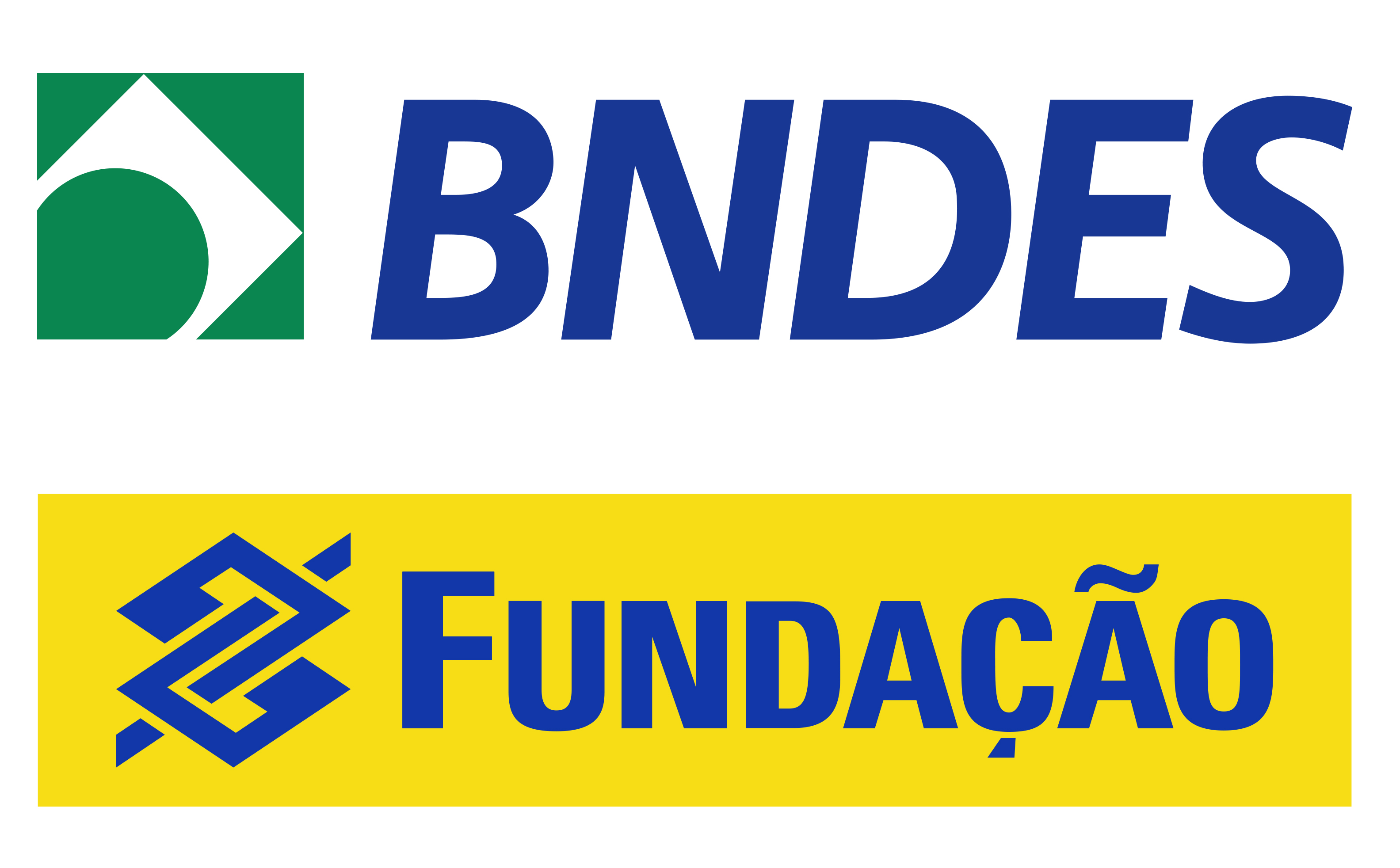 Bloco de Assinaturas BNDES + Fundação BB